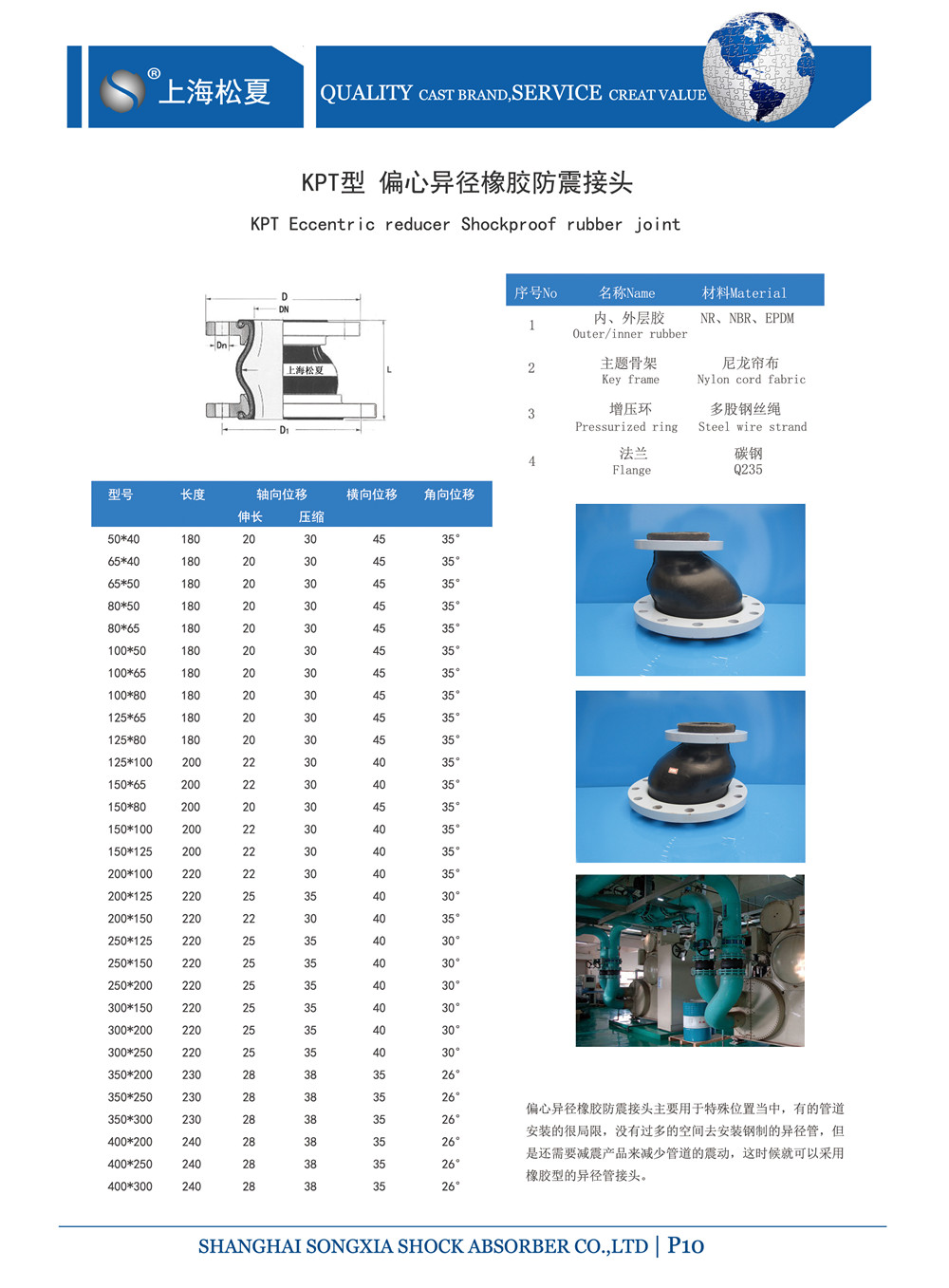 偏心異徑橡膠接頭參數表