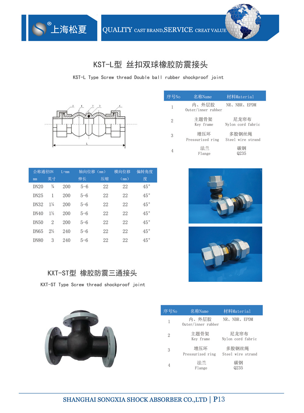 絲扣雙球體橡膠接頭參數表